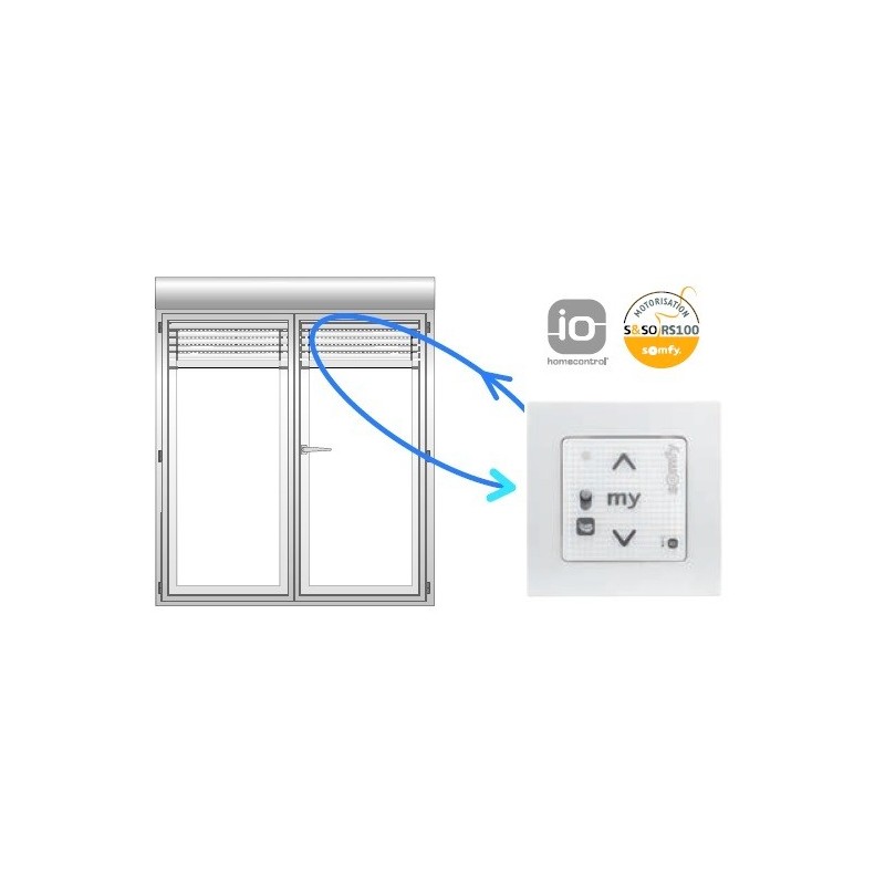 Kit Modernisation Radio io RS100 SOMFY pour Bloc Baie (Porte Fenêtre)