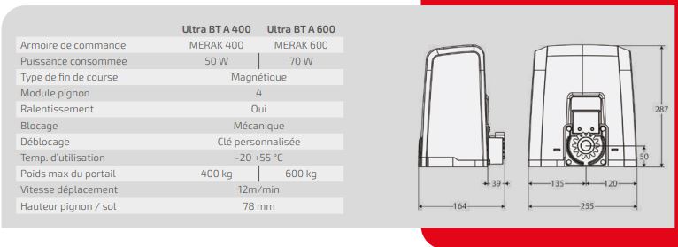 moteur BFT Deimos ultra kit pro